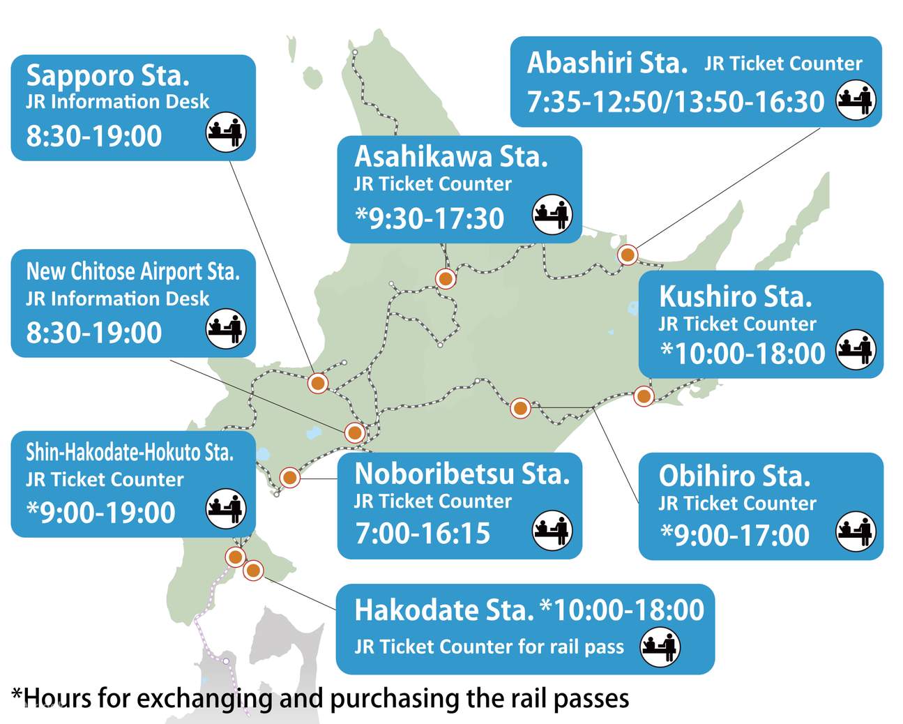 JR Hokkaido Rail Pass - Klook