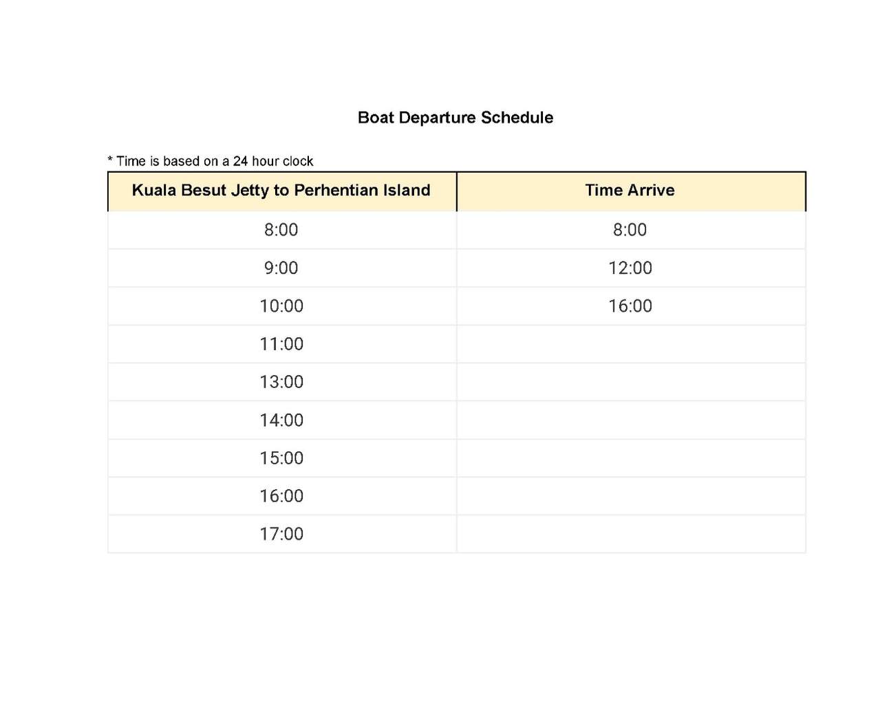 horario de los barcos