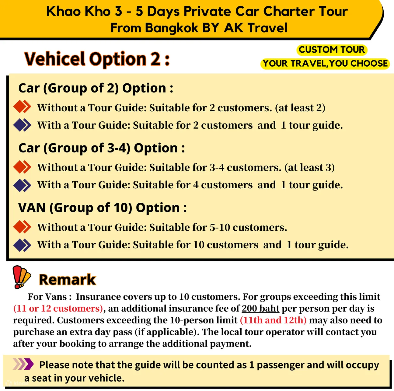 包车游览 考科3／4／5日游 - 曼谷出发（AK Travel 提供）