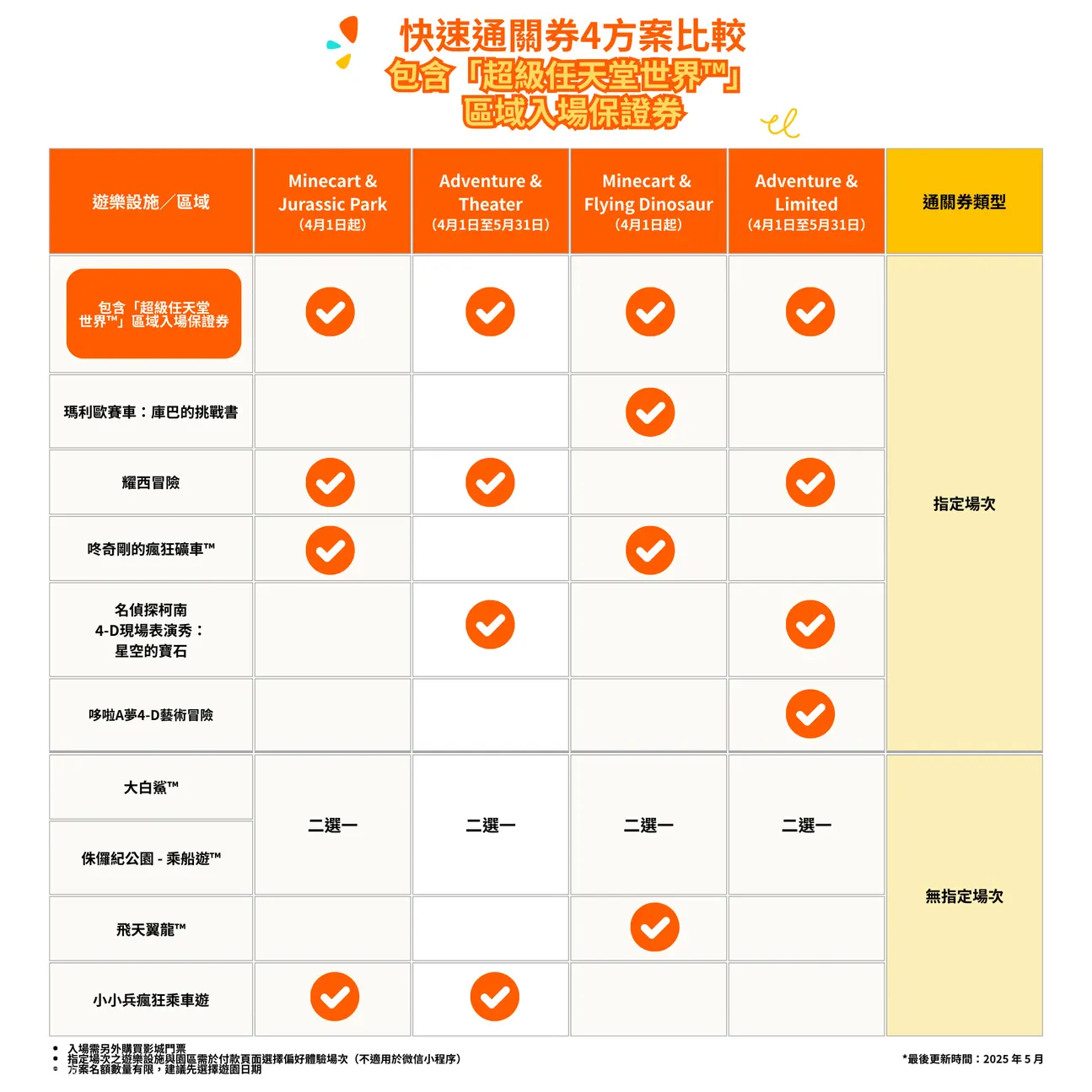 日本環球影城超級任天堂世界