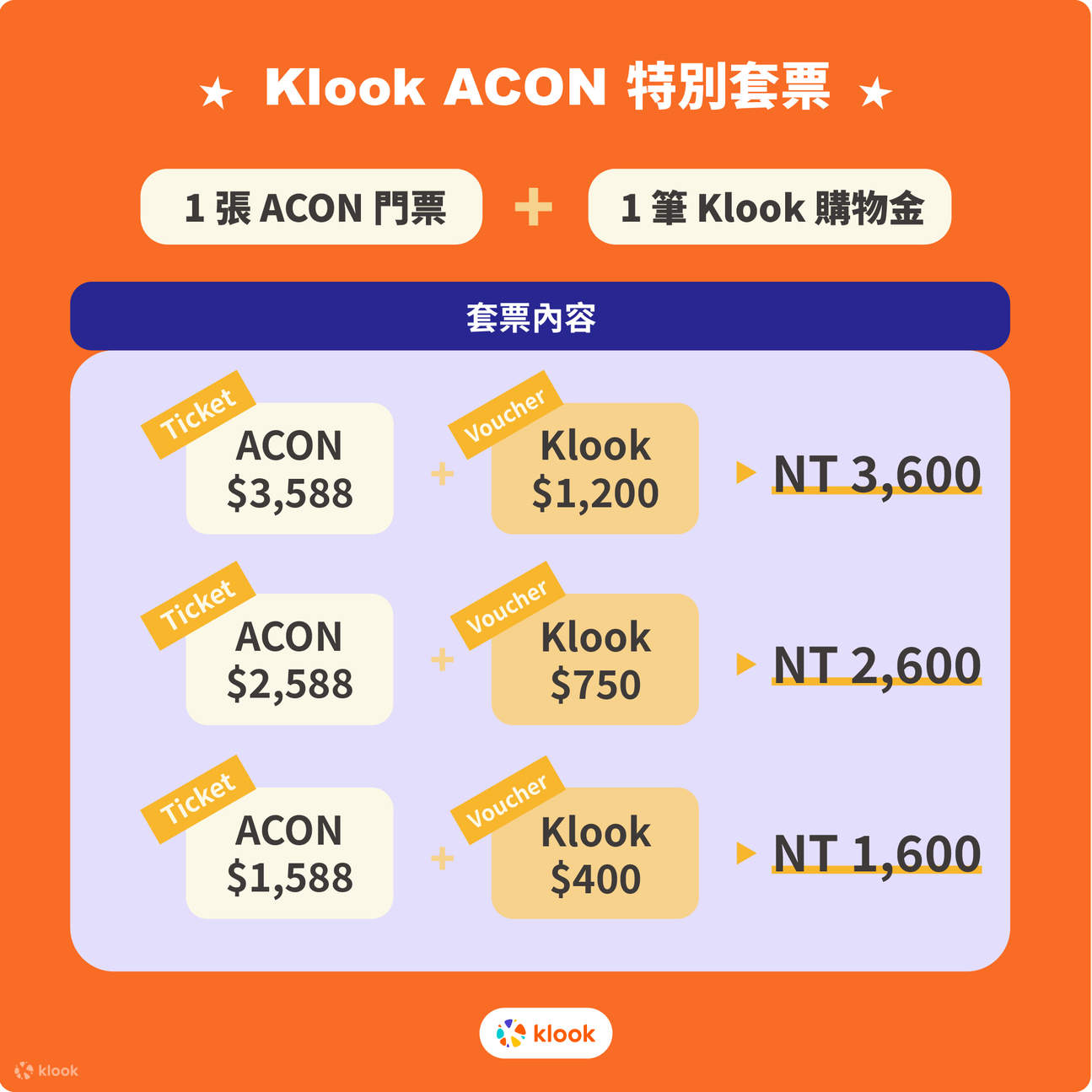 Klook 特别套票】ACON 2025 IN KAOHSIUNG - Klook客路