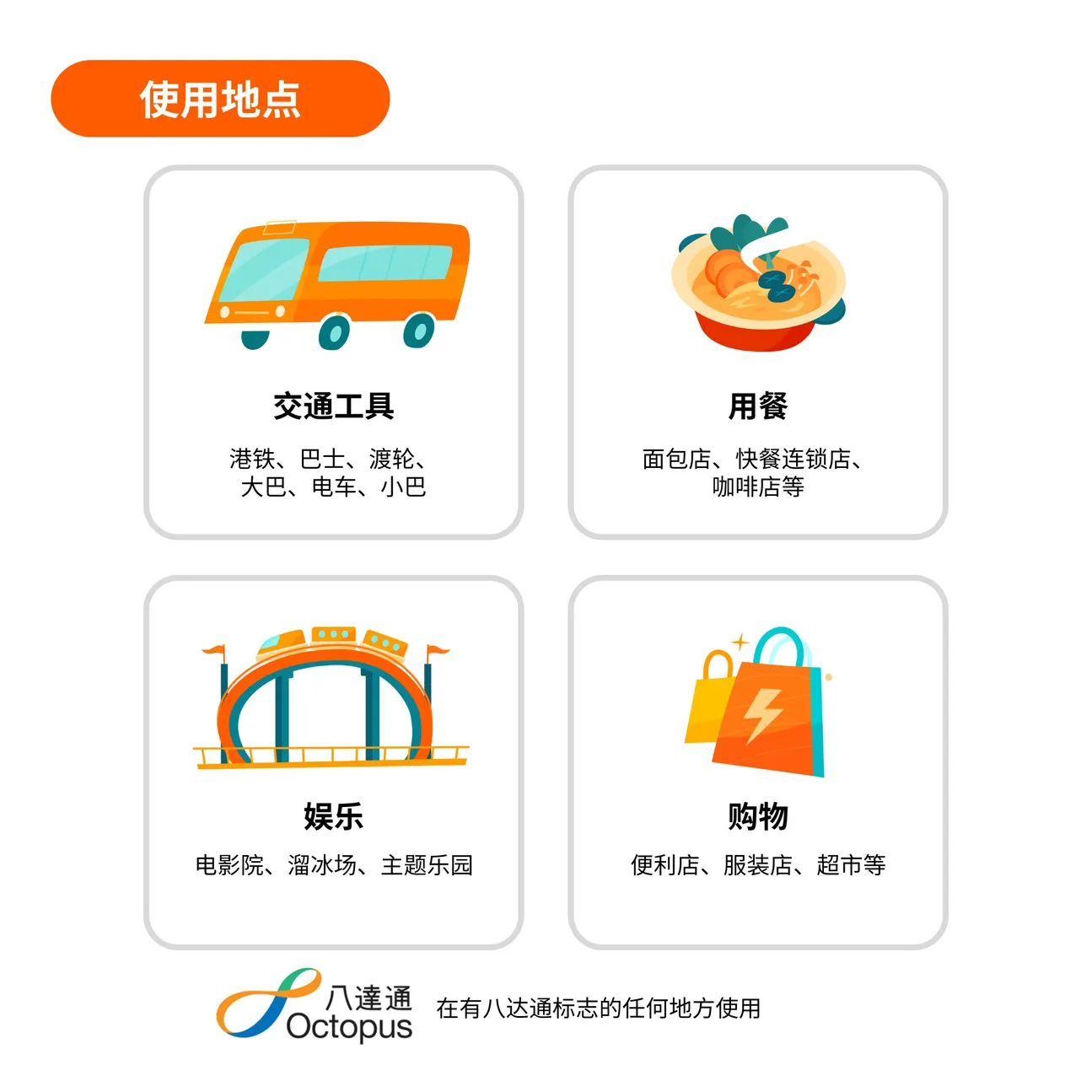 香港八达通卡用途