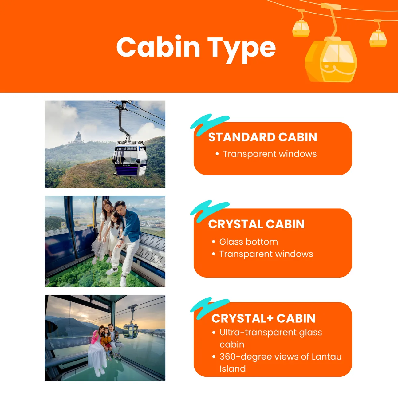 Ngong Ping 360 Cable Car Ticket in Hong Kong