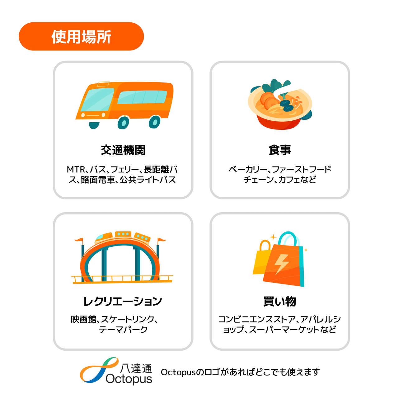 オクトパスカードの予約(香港空港受取) - Klook オクトパスカードの予約(香港空港受取) - Klook