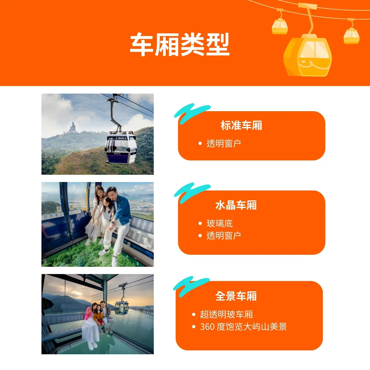 开展缆车之旅