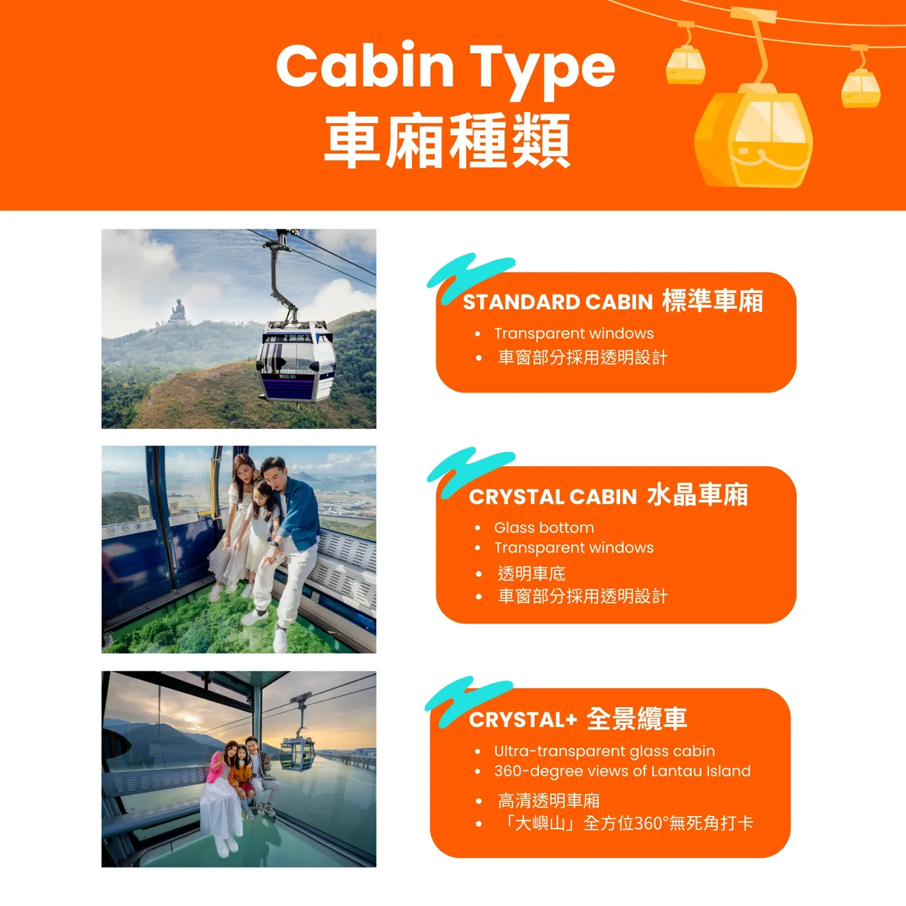 Ngong Ping 360 Cabin Type