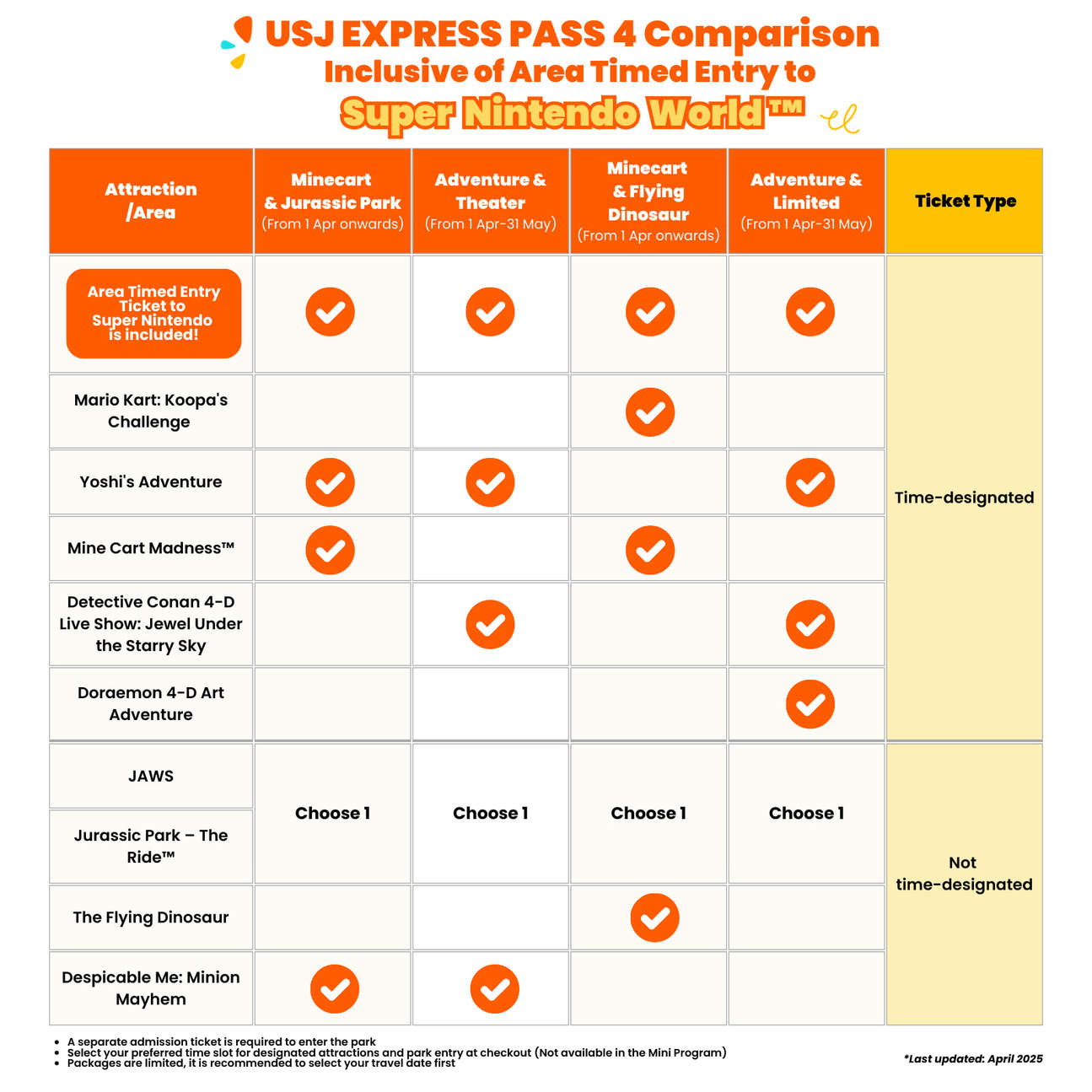 Buy Universal Studios Japan Express Pass Online - Klook Buy Universal Studios Japan Express Pass Online - Klook