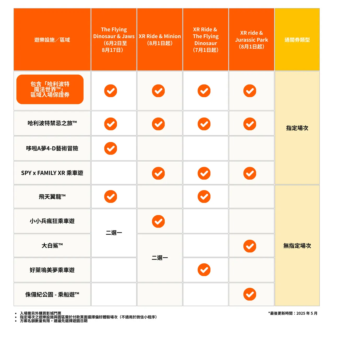 日本環球影城哈利波特魔法世界