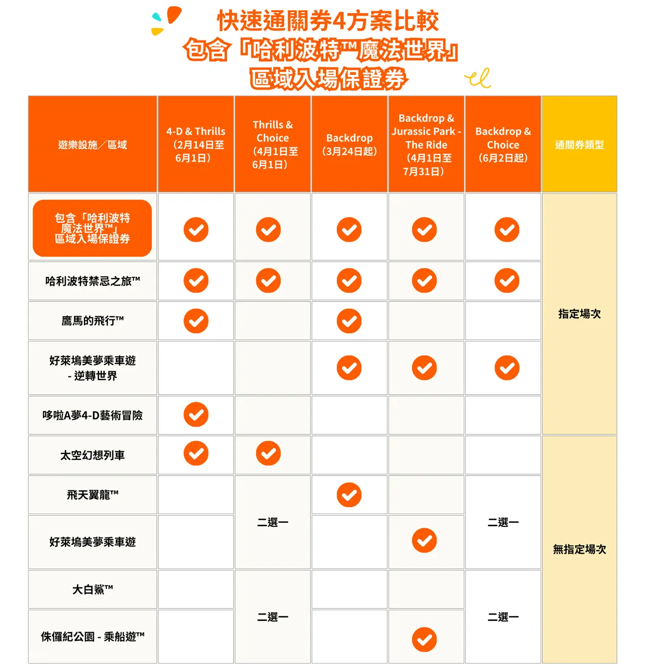 日本環球影城哈利波特魔法世界