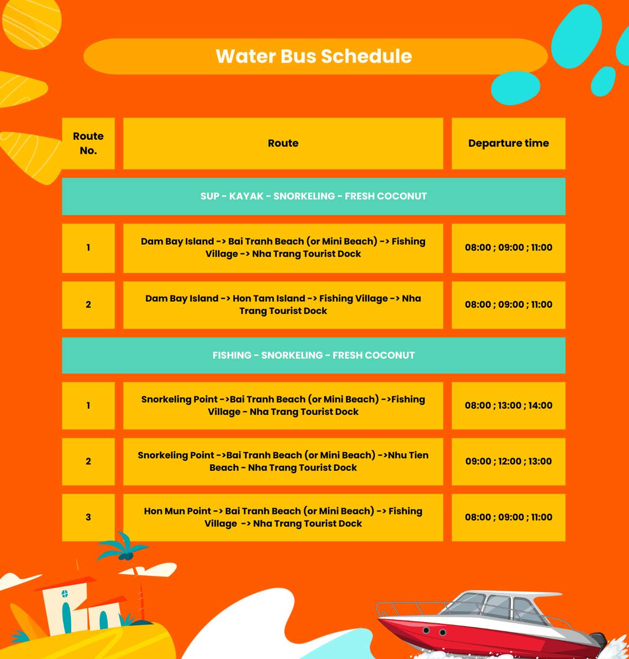 Horaires du bateau-bus de Nha Trang