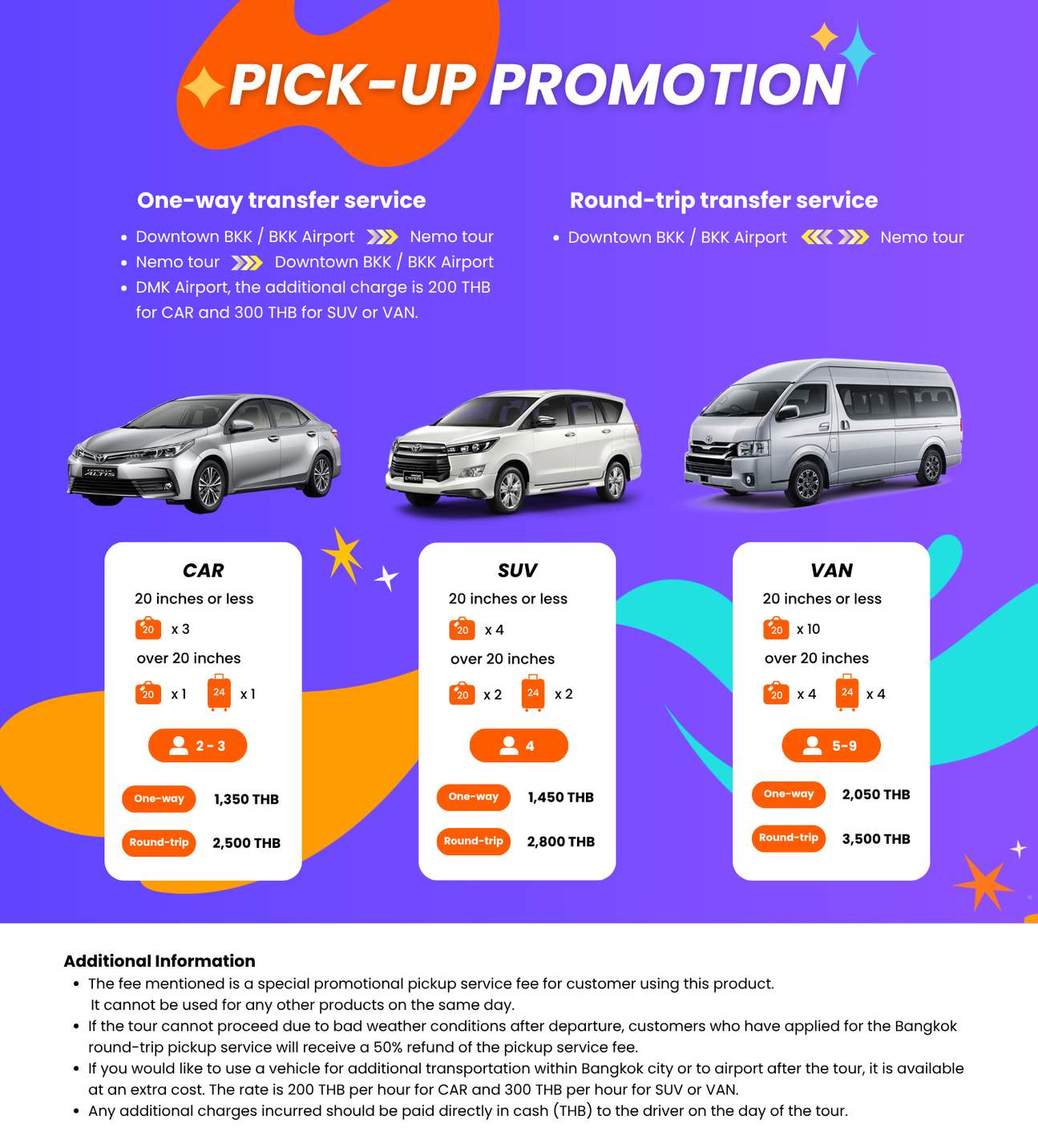 ニモの世界へ飛び込もう！パタヤ発シュノーケリング体験