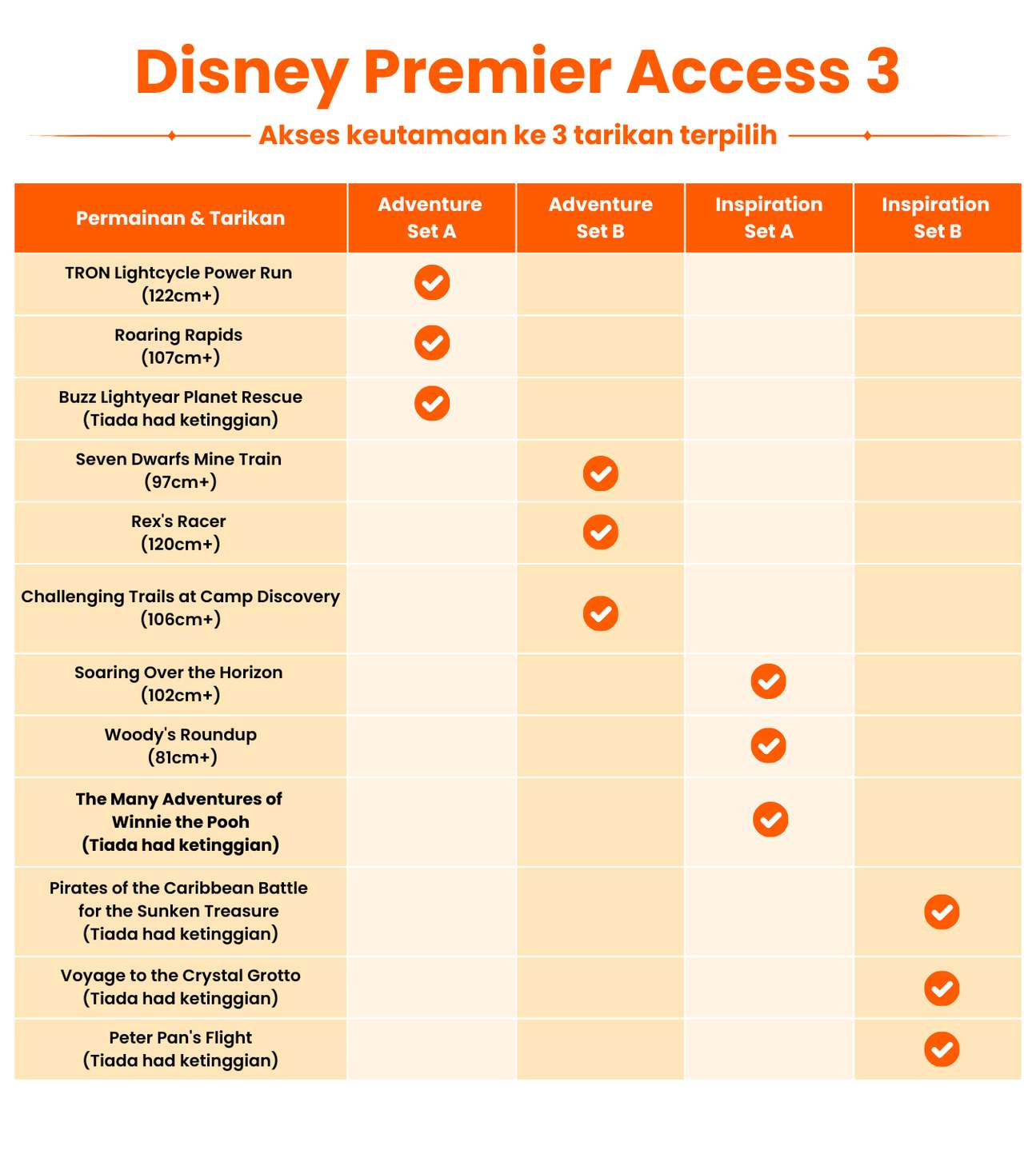 Tiket Shanghai Disneyland