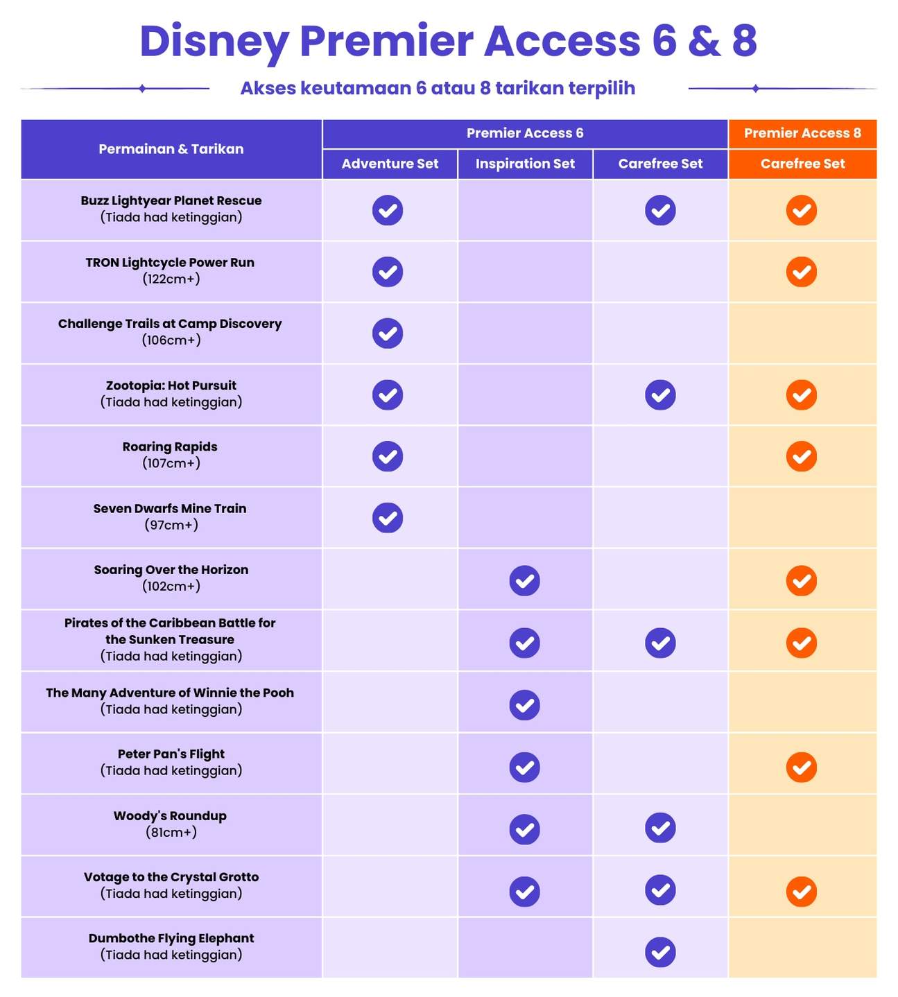 Tiket Shanghai Disneyland