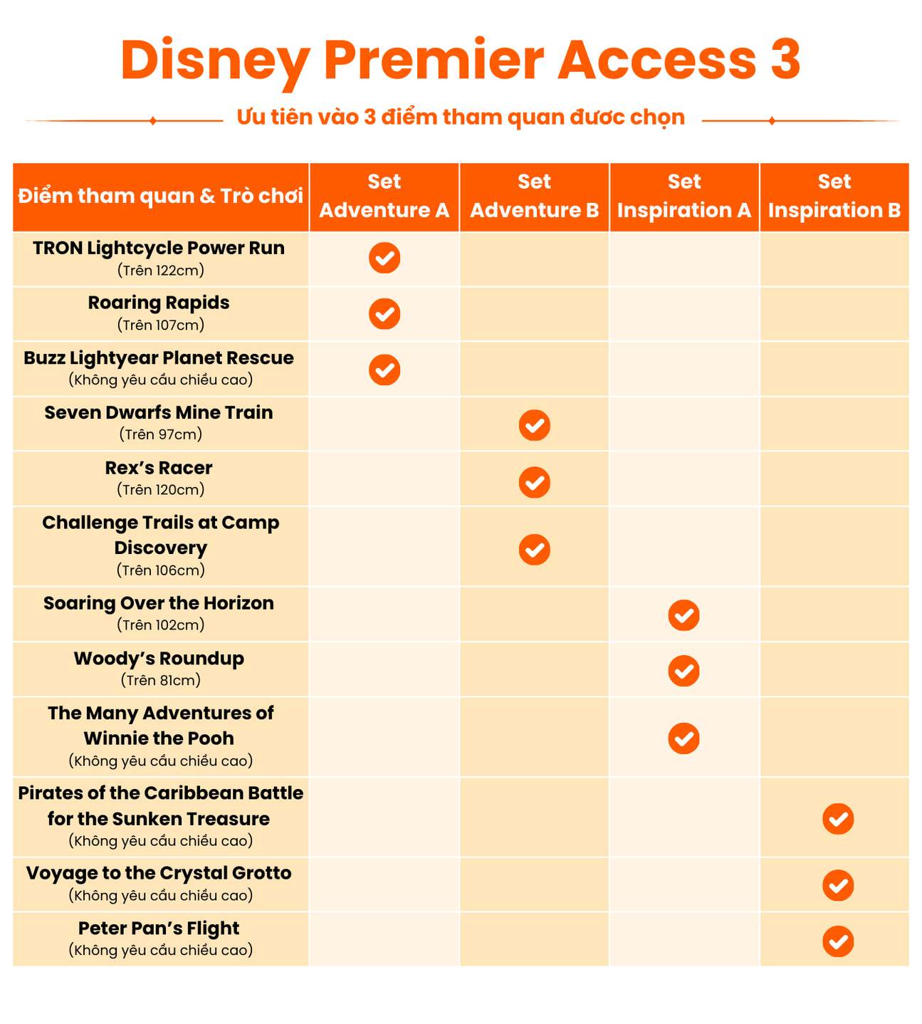 Vé Disneyland Thượng Hải