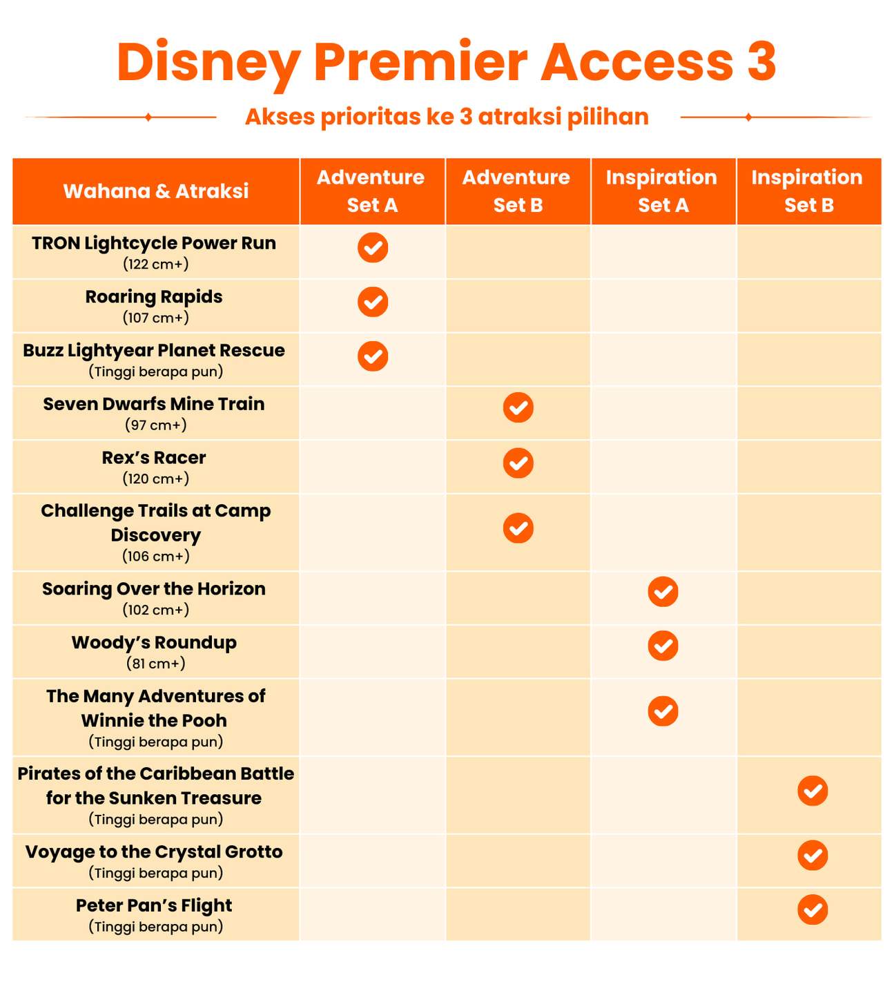 Tiket Shanghai Disneyland