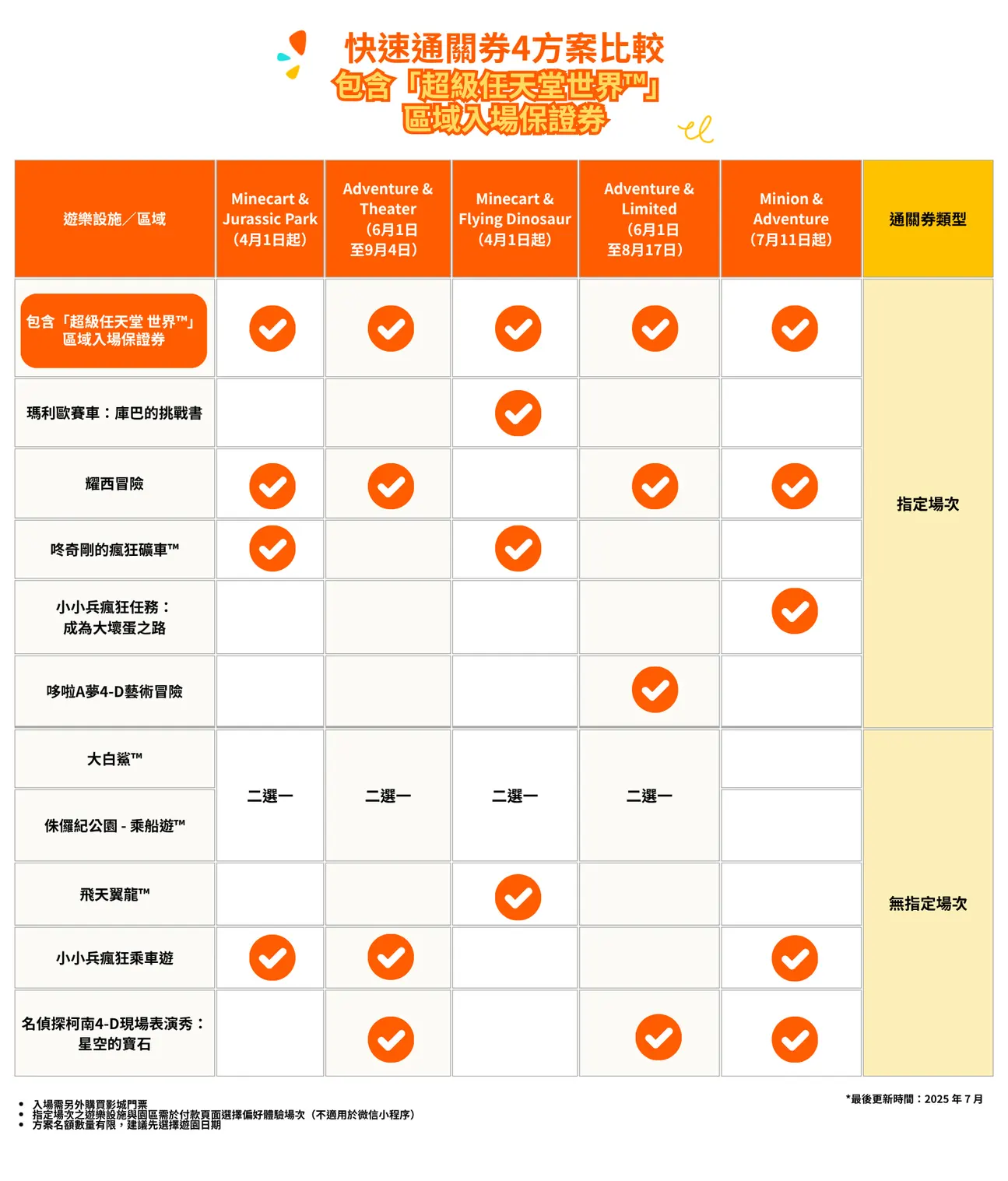 日本環球影城超級任天堂世界