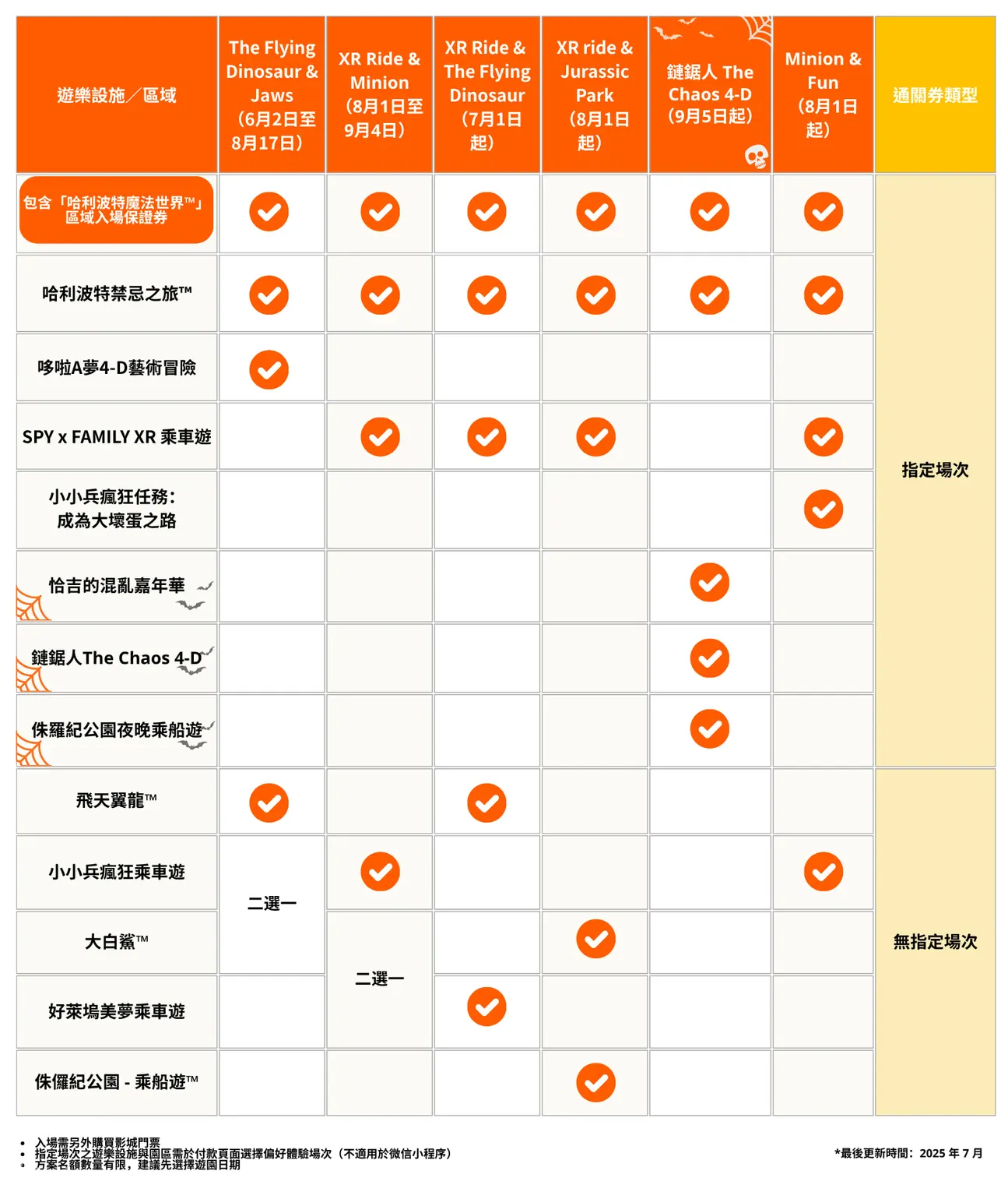 日本環球影城哈利波特魔法世界