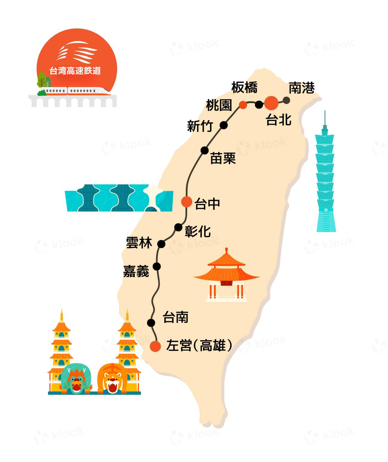 klook 台湾 新幹線