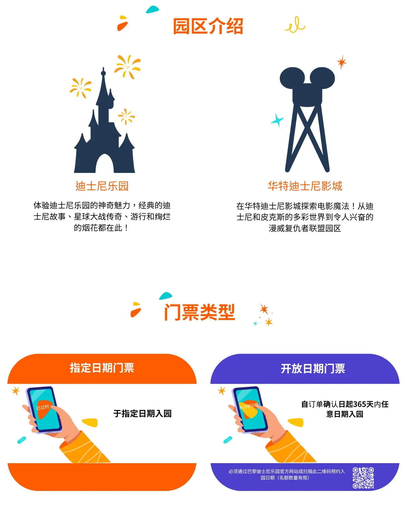 园区概况｜门票种类