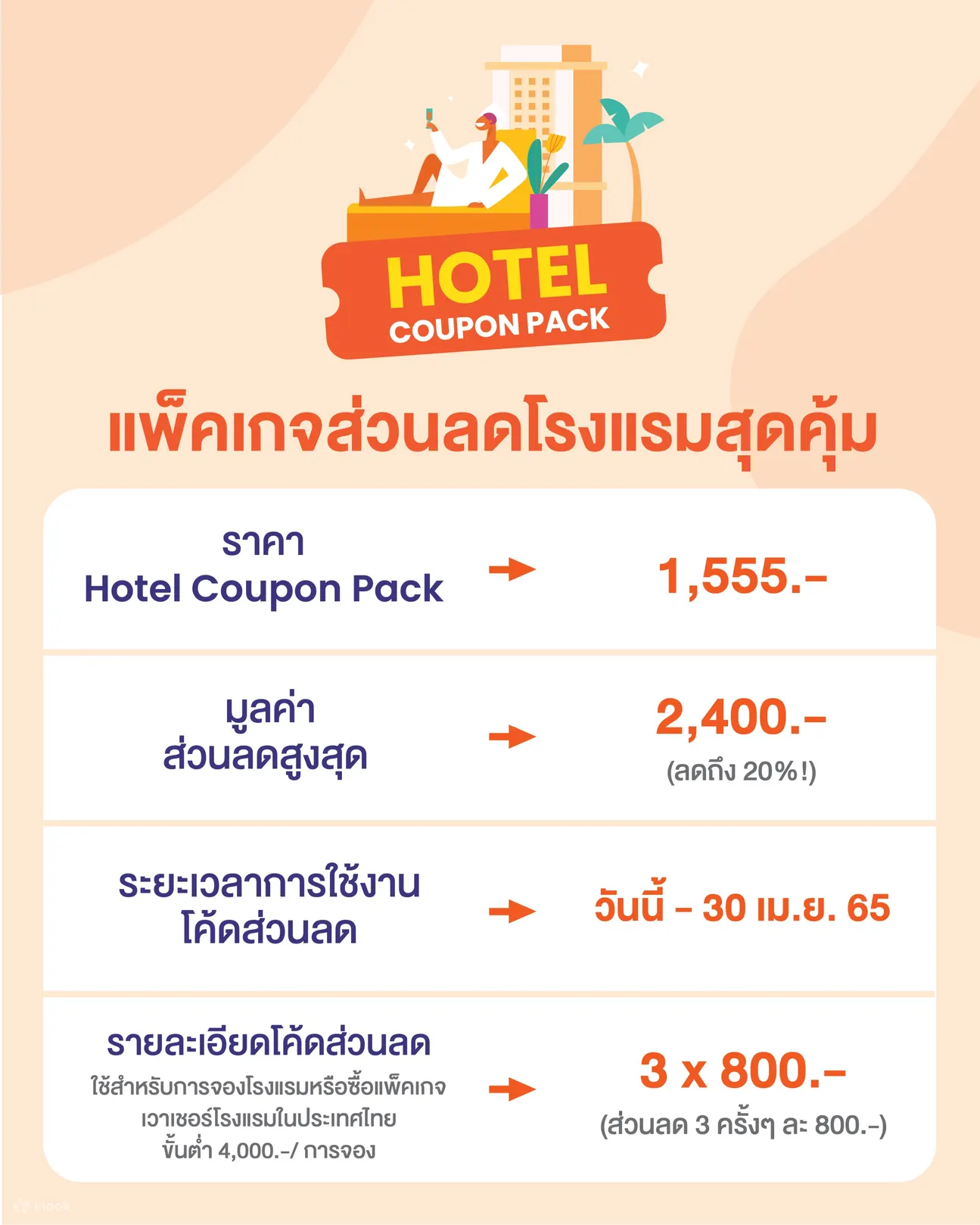7th Birthday] Hotel Coupon Pack - Klook United States
