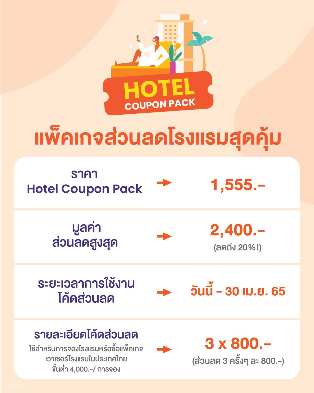 Klook Hotel Coupon Pack of 3 Promo codes Klook India