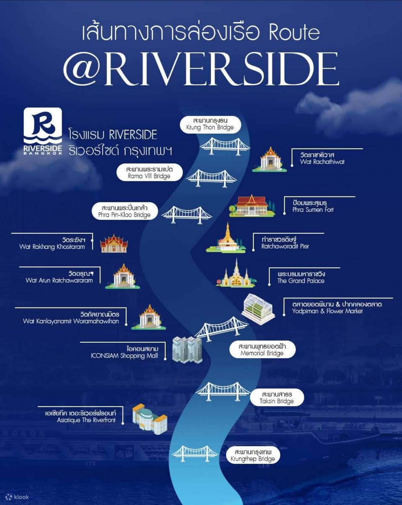 Flussfahrt mit Riverside Kinlen in Bangkok - Klook Deutschland