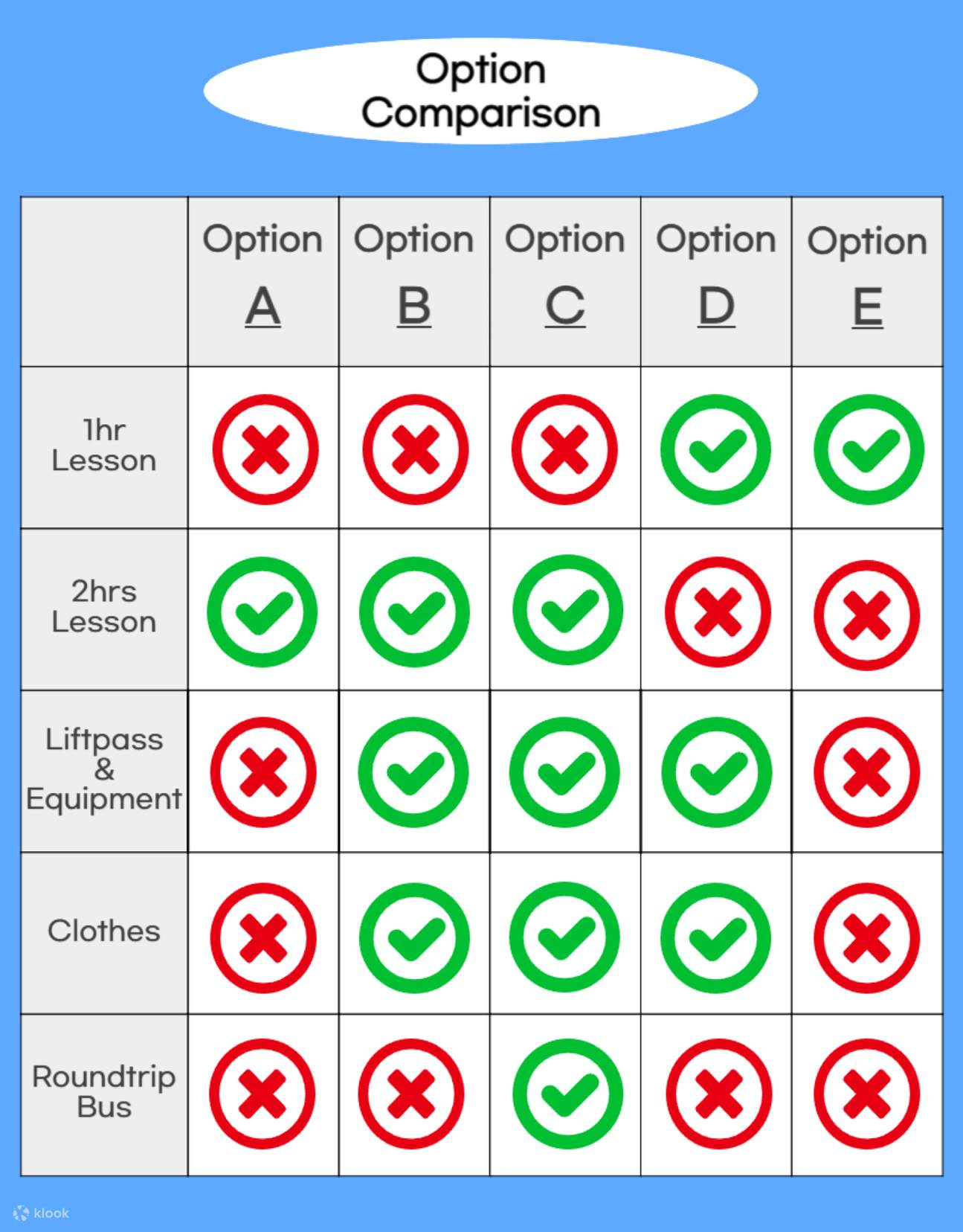 Lớp học trượt tuyết và trượt ván tuyết riêng có hướng dẫn viên nói tiếng Anh tại Công viên Vivaldi