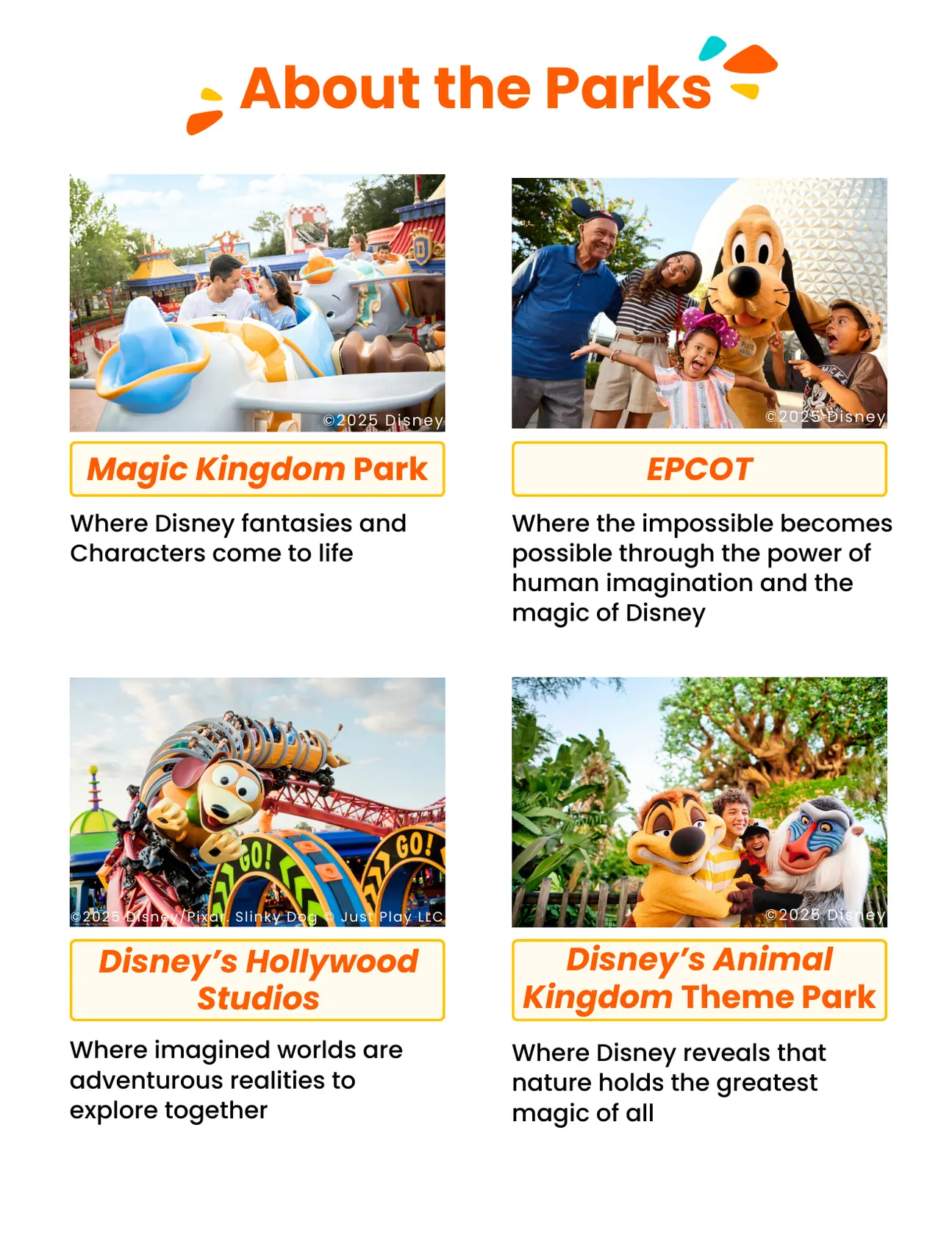 About the parks