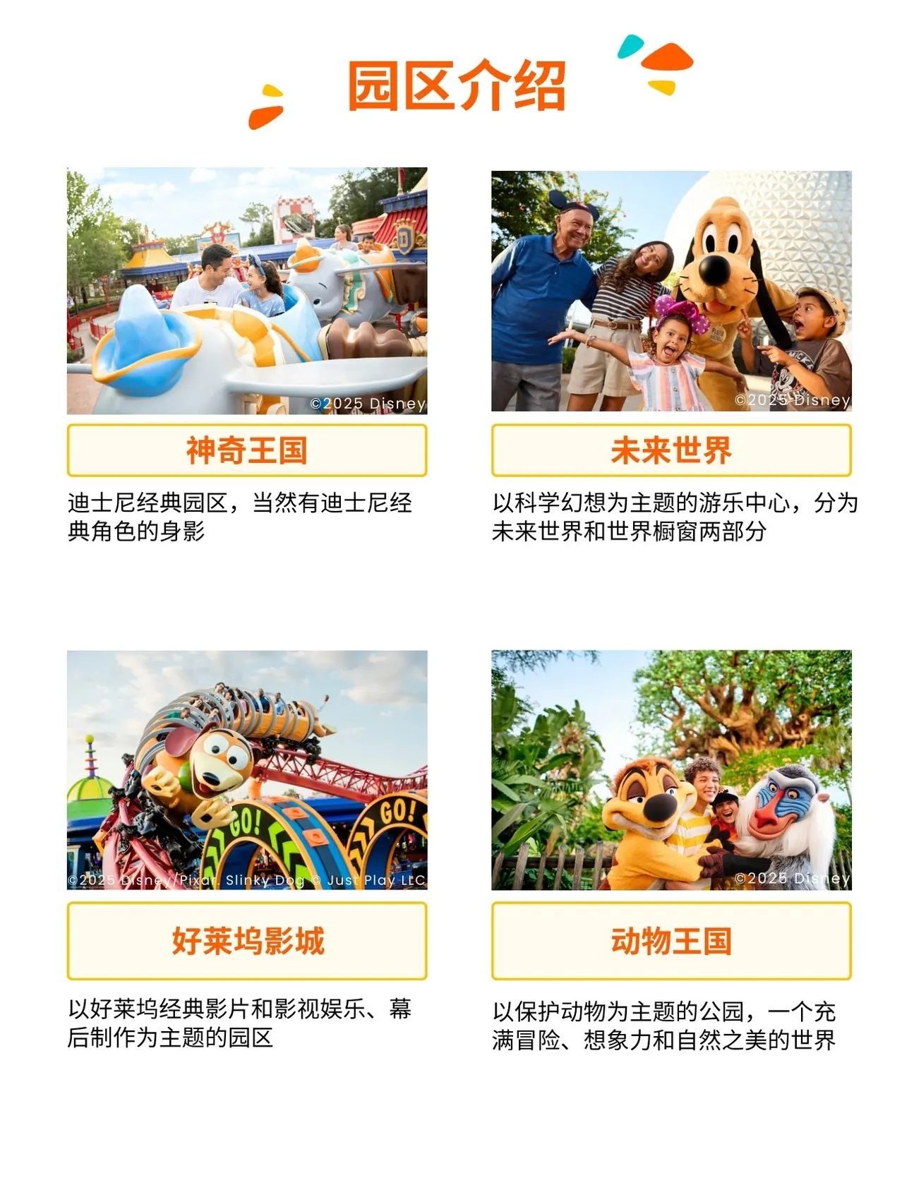 园区介绍