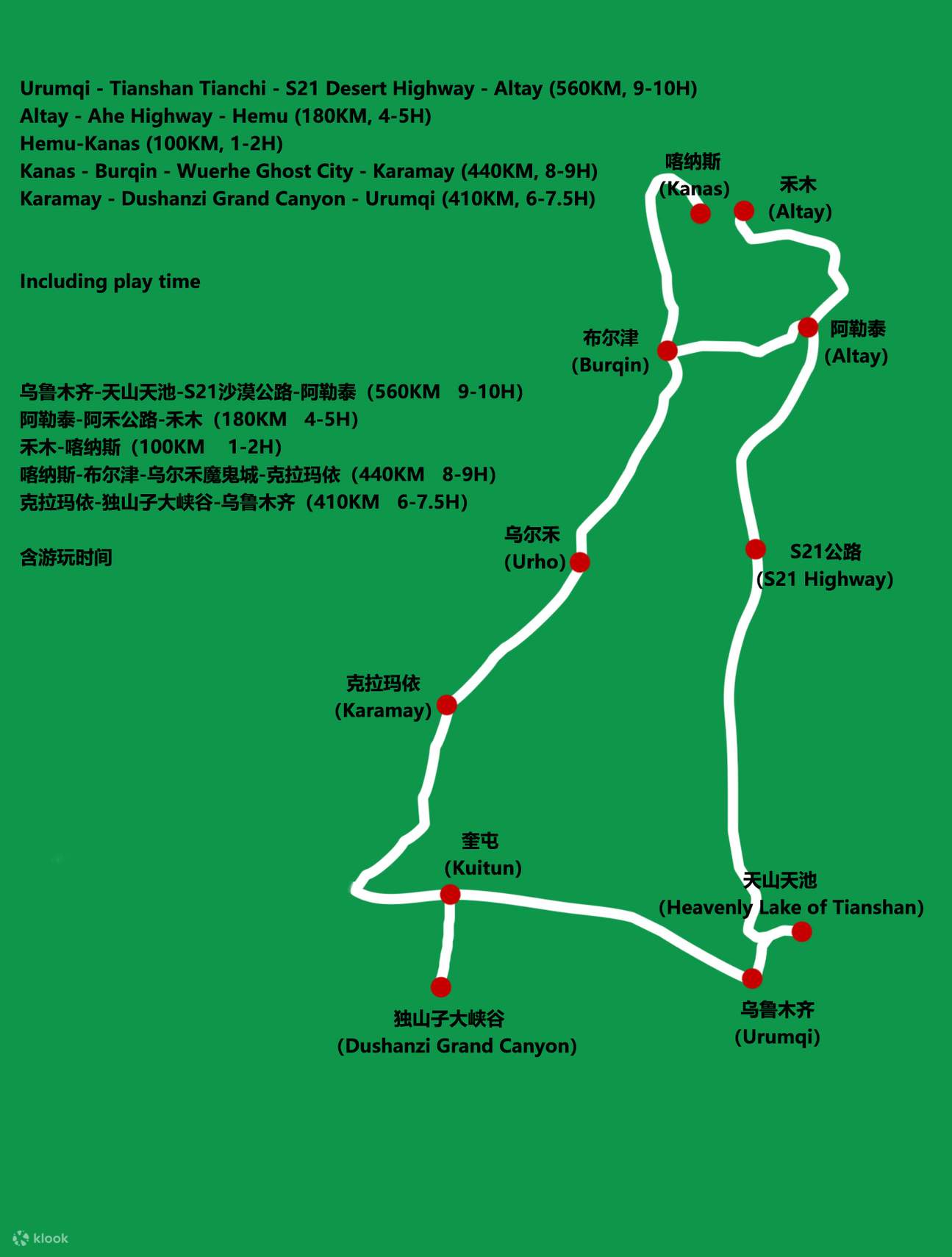 場地 天山北麓七日遊- Klook