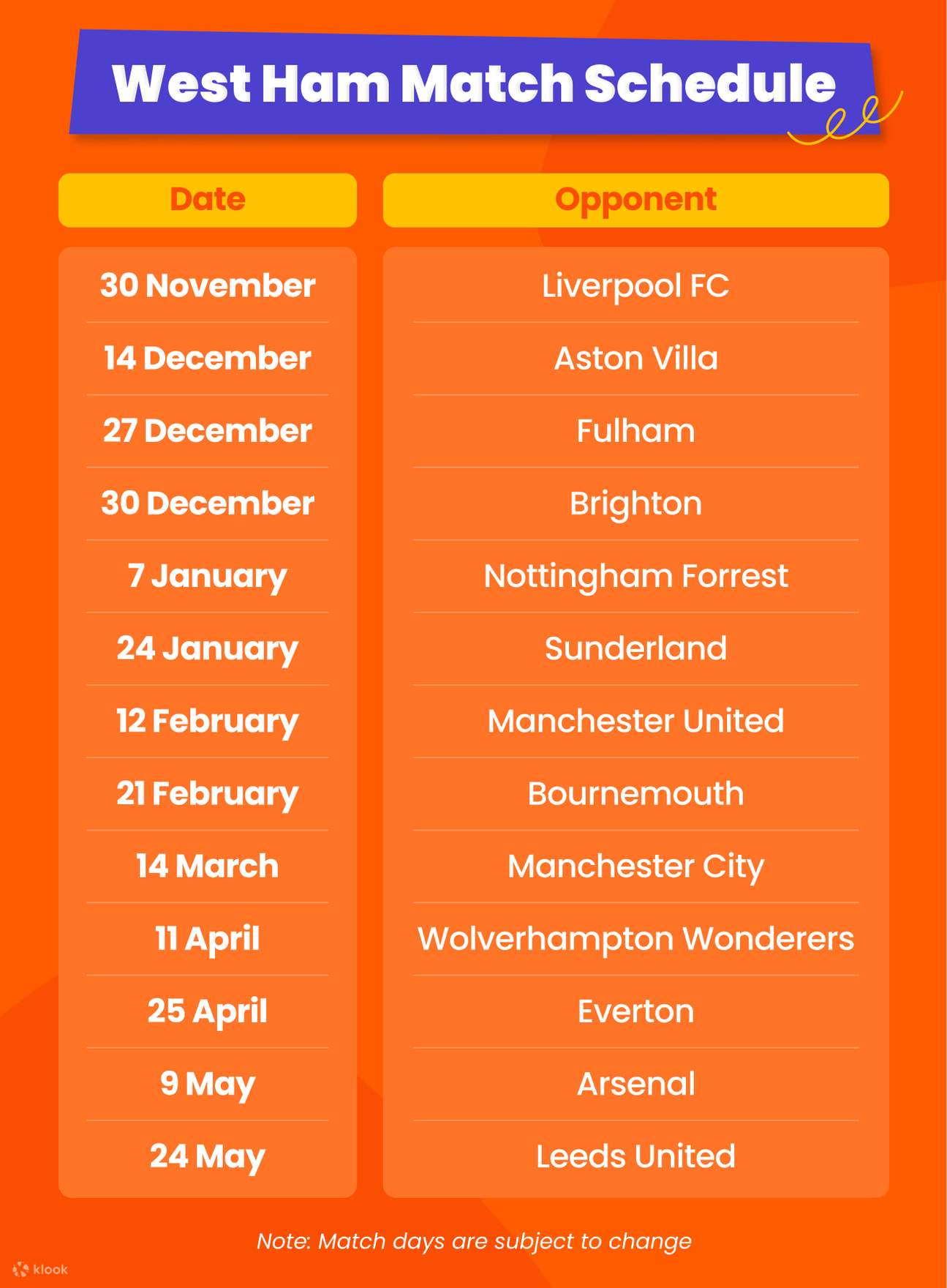 Billet pour West Ham United au stade de Londres