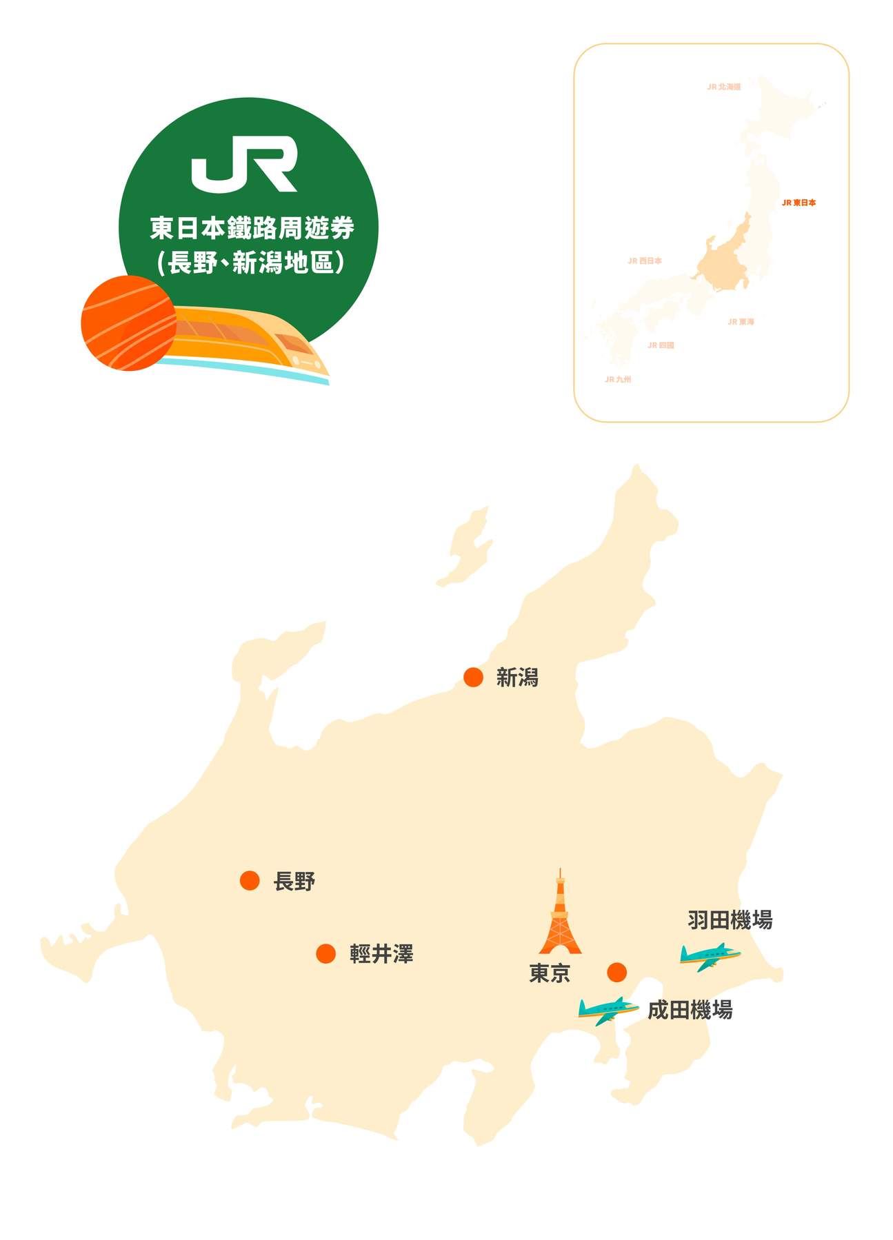 JR東日本長野新潟地區鐵路周遊券