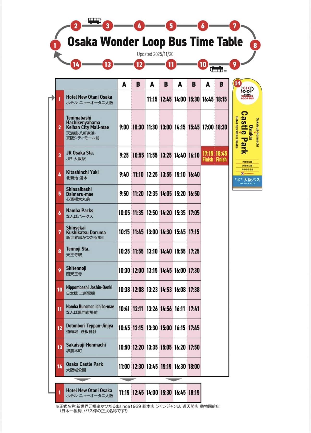 Billet de bus Osaka Wonderloop