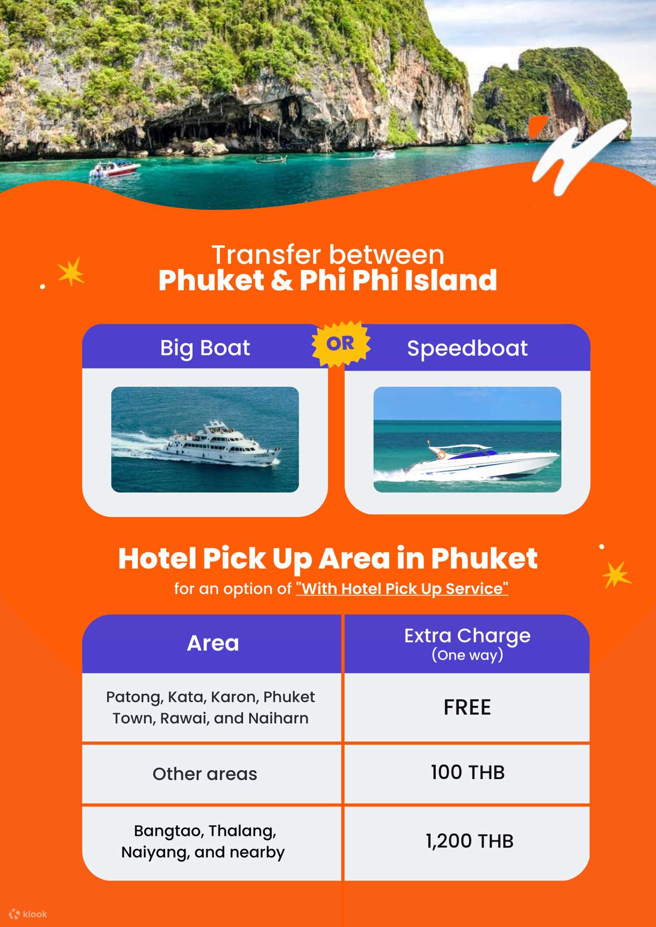 One Way Ferry Ticket between Phuket and Phi Phi Island Klook