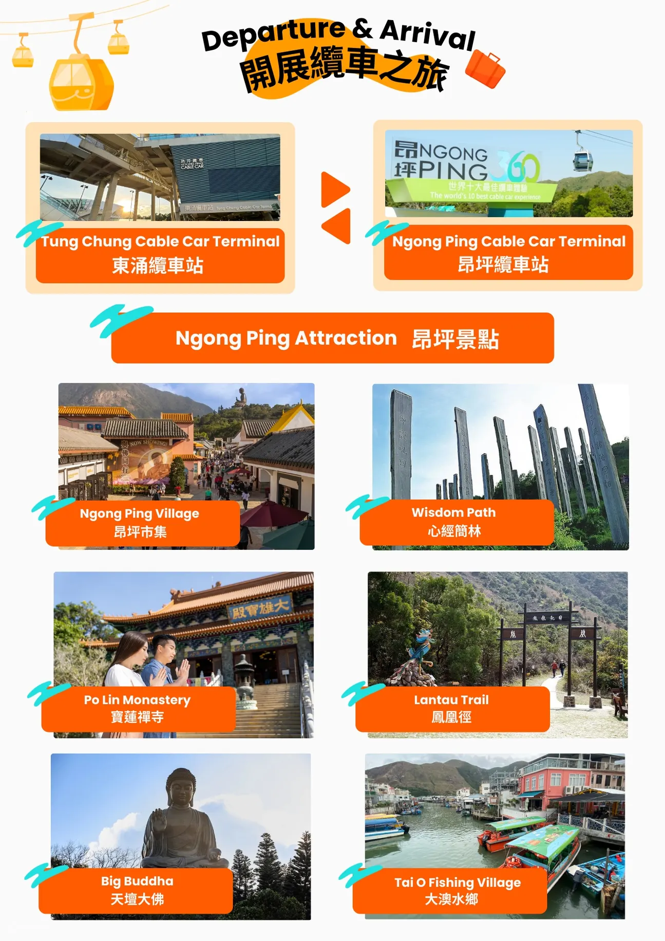Ngong Ping 360