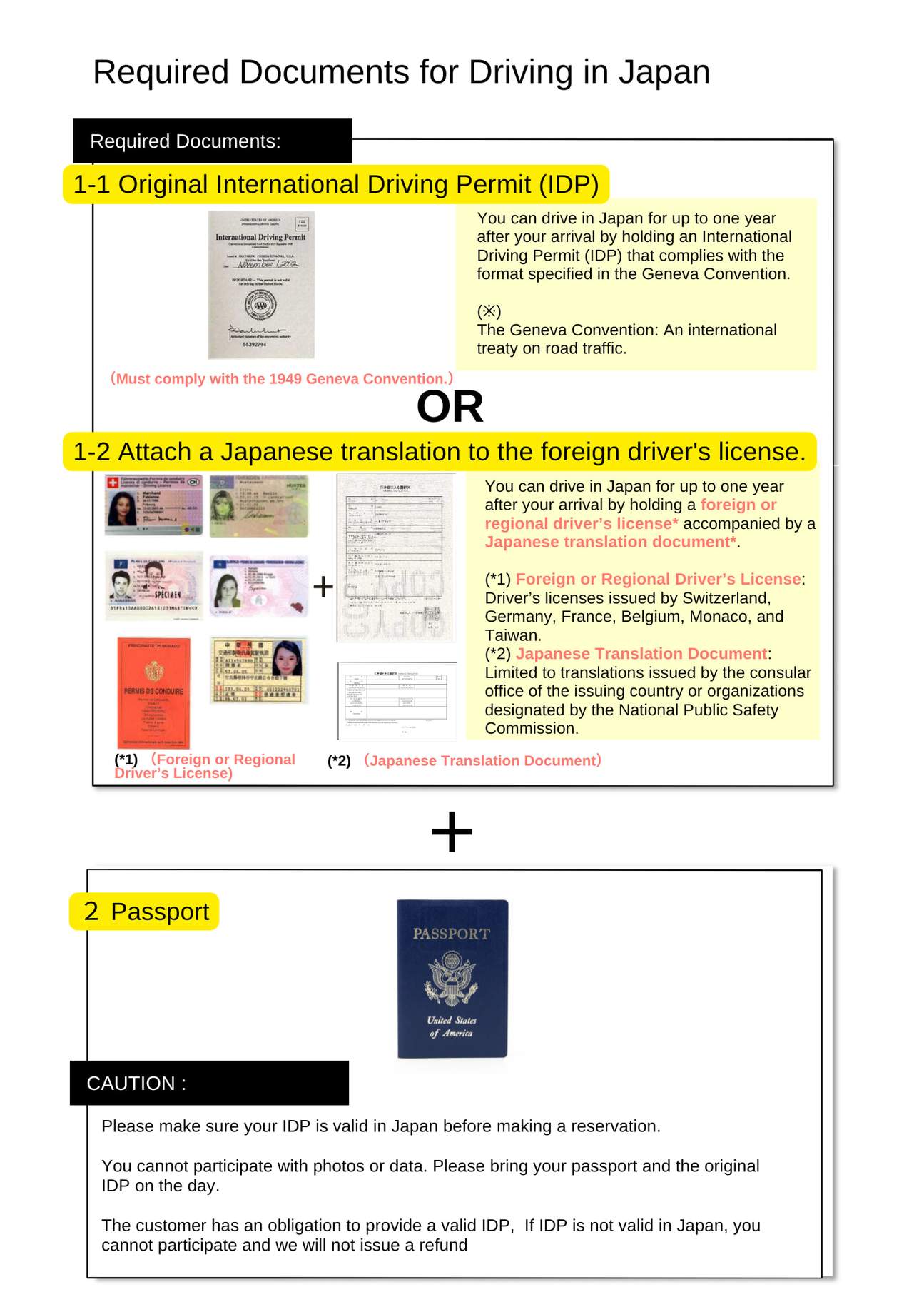 Go Karting in Tokyo Bay by Neo Tokyo Kart 