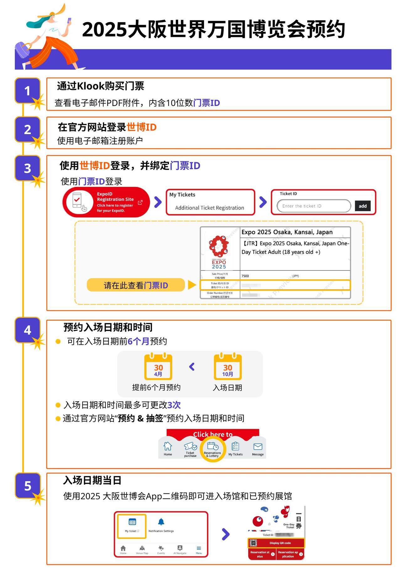 2025年大阪世博会门票预订
