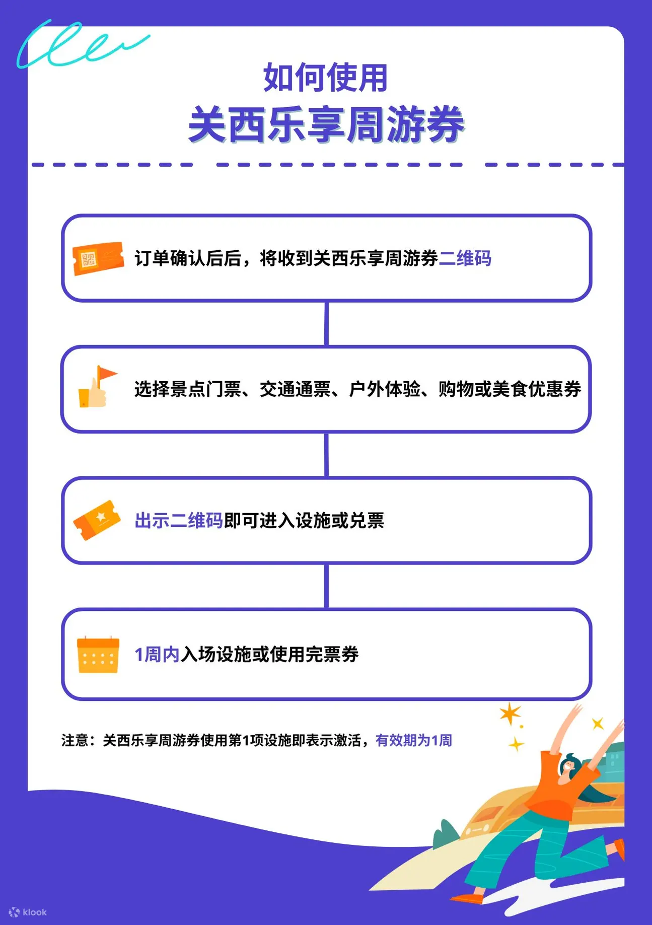 如何使用