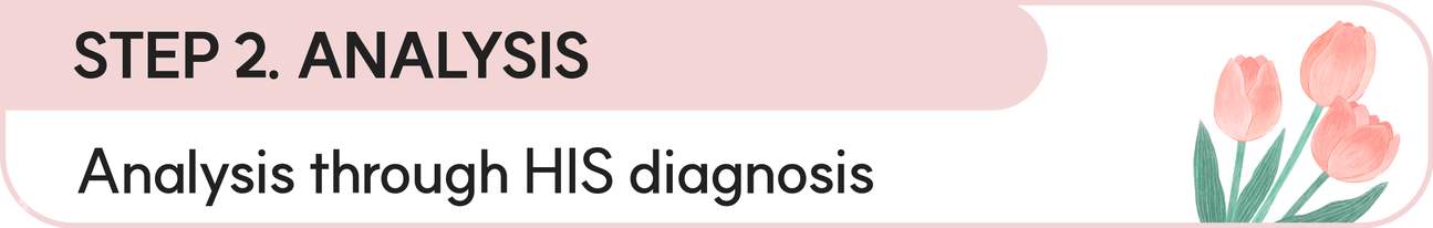 Análisis de Color Personal y Maquillaje Colorize en Myeongdong, Seúl