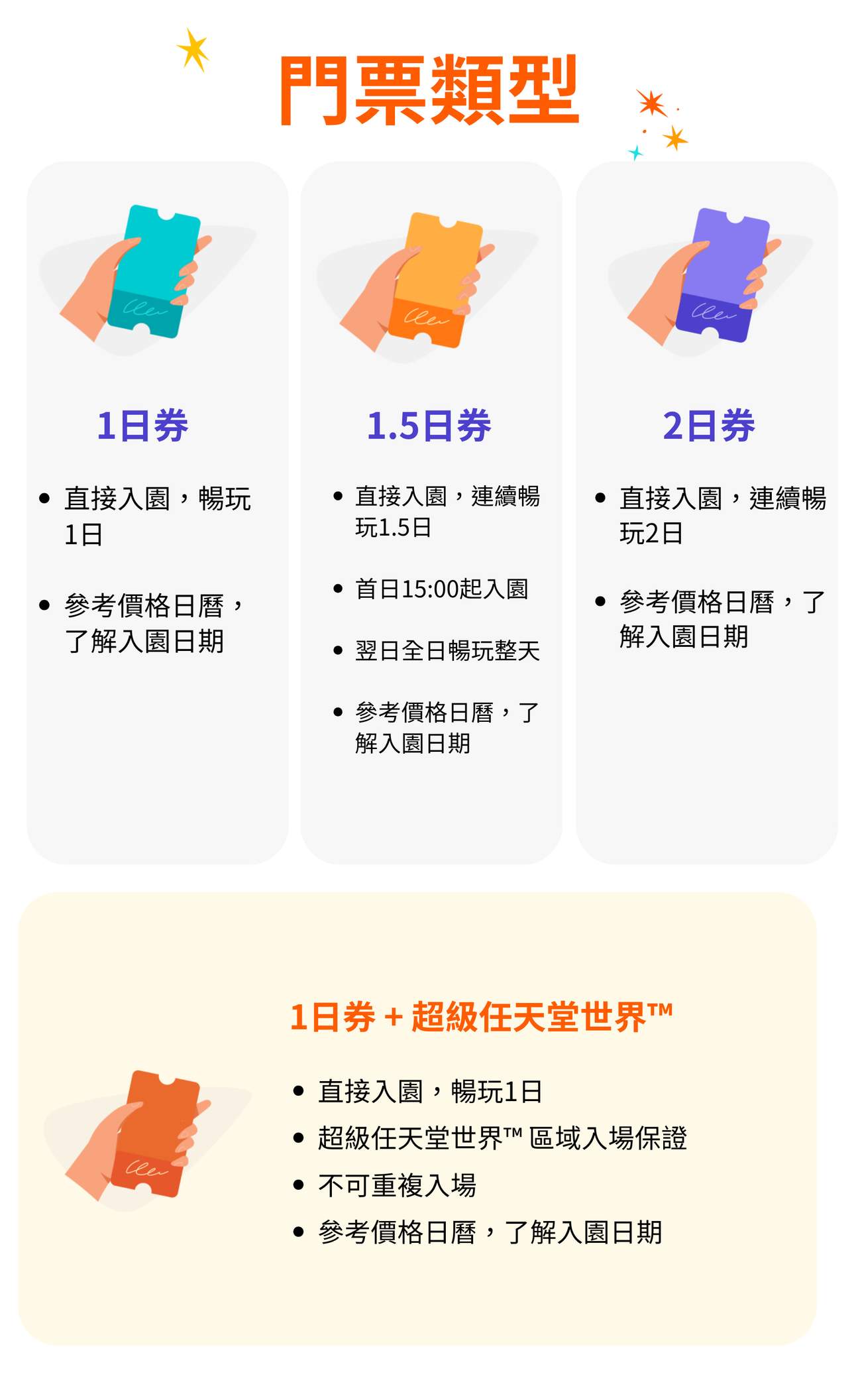 日本環球影城門票