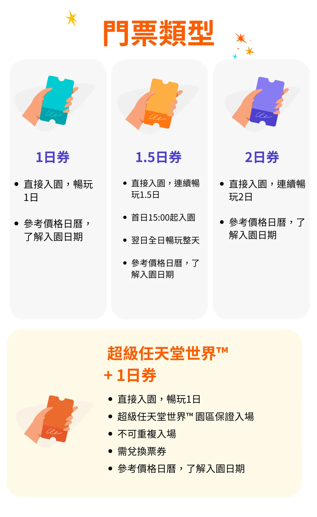 日本環球影城門票