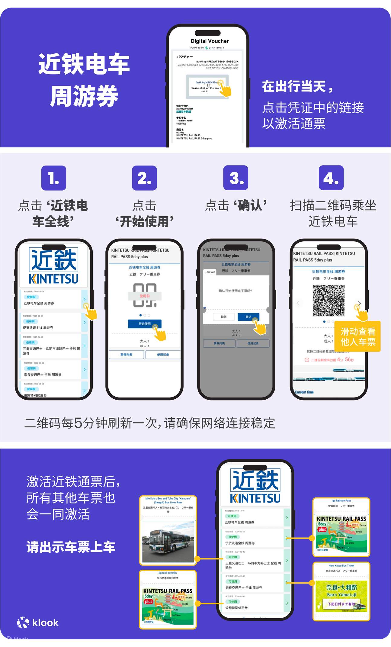 近鐵電車周遊券 