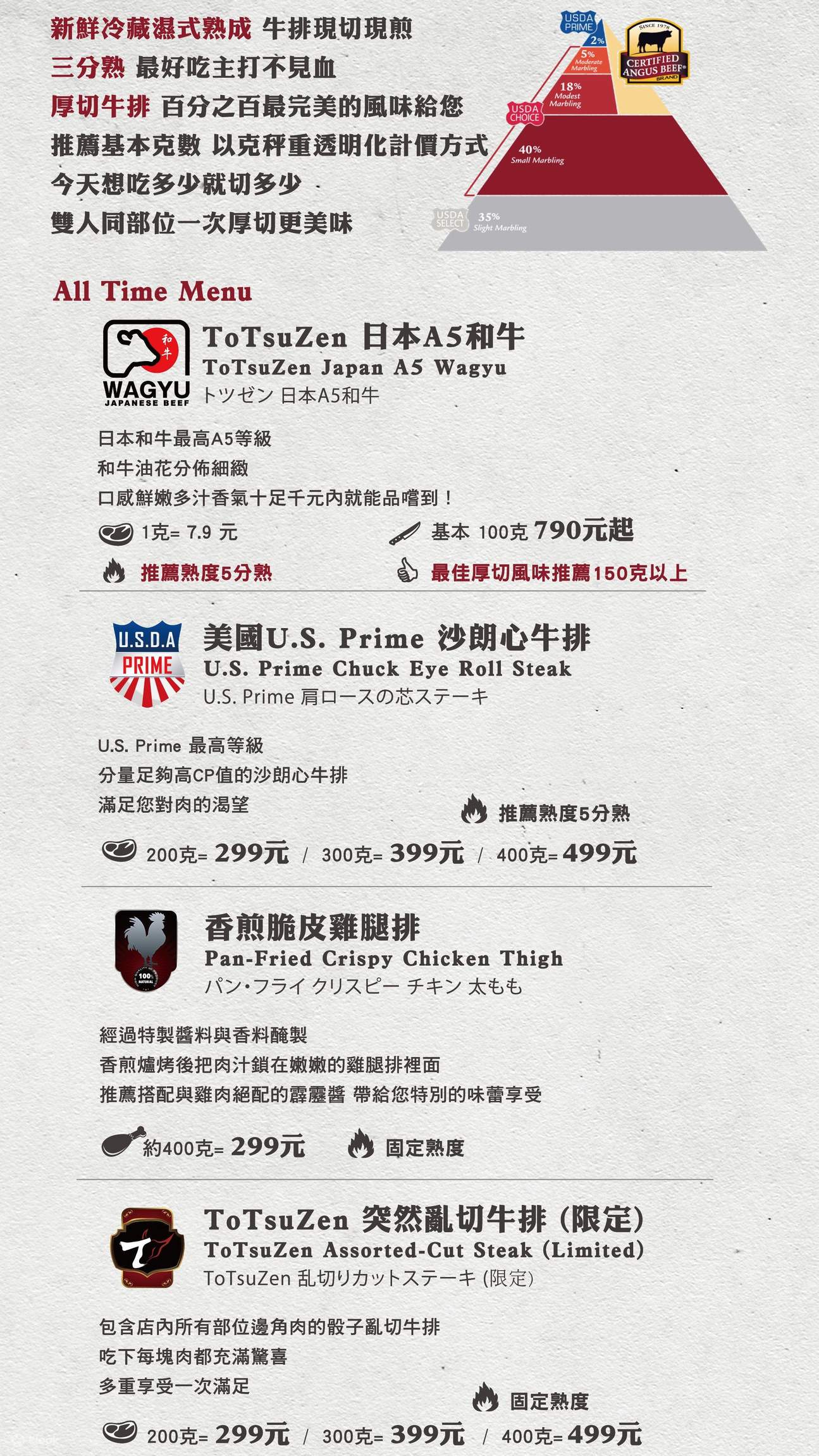 线上订位】ToTsuZen Steak 现切现煎以克计价湿式熟成牛排- 捷运忠孝敦化站- Klook客路