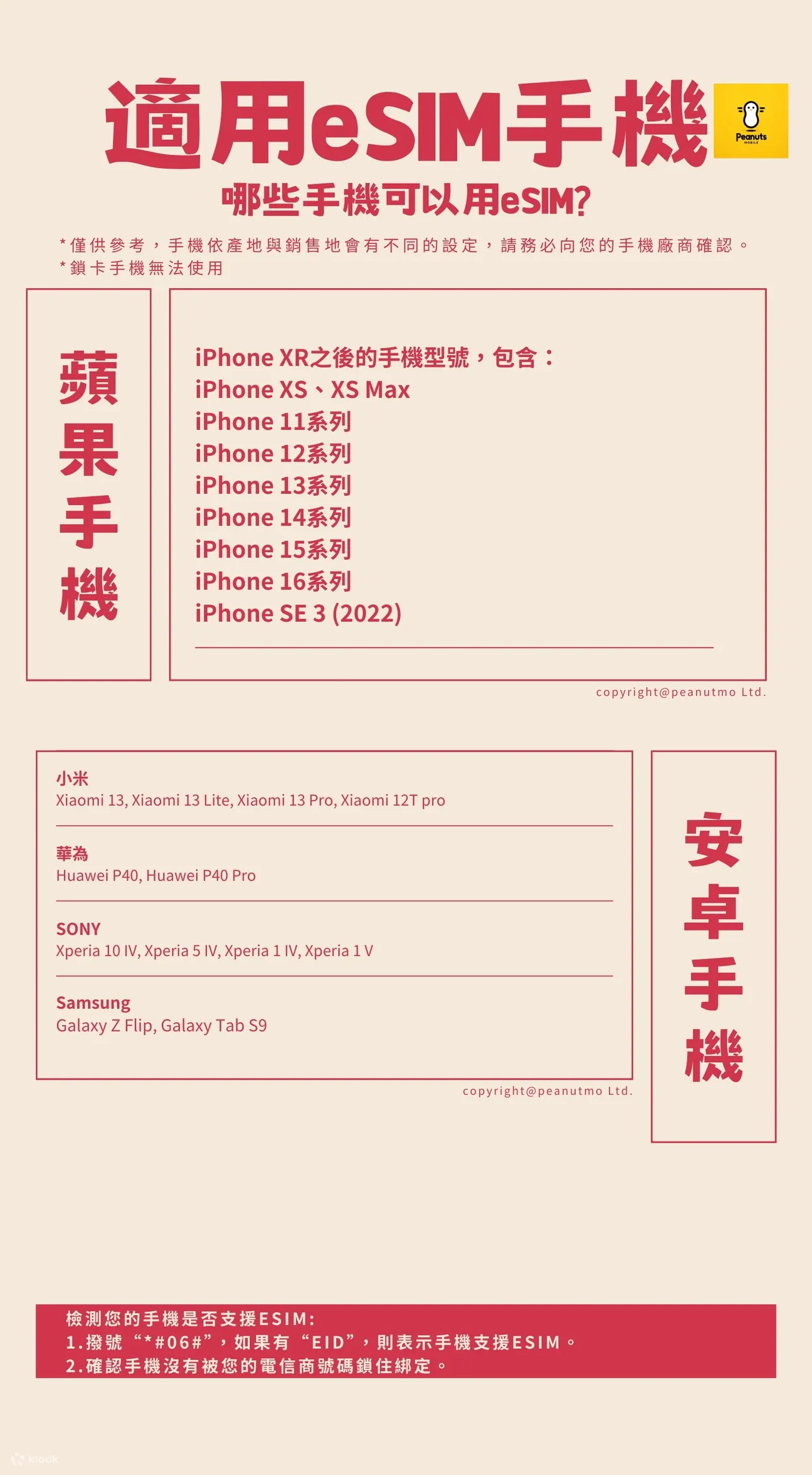 适用机型