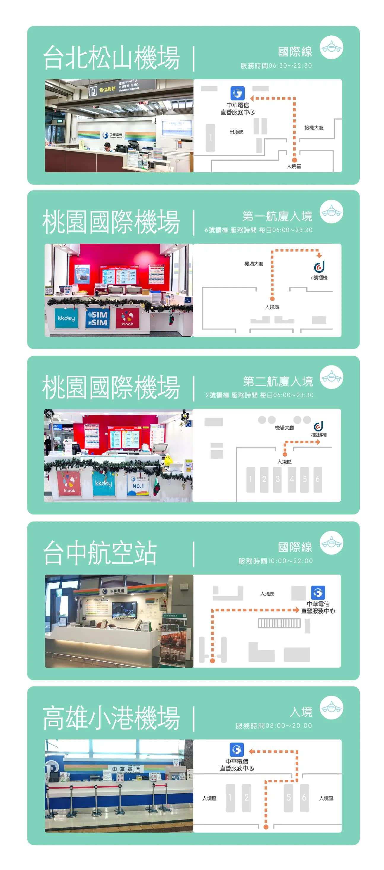 Sơ đồ mặt bằng sân bay - Quầy thu tiền