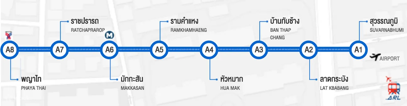 曼谷機場快線路線圖
