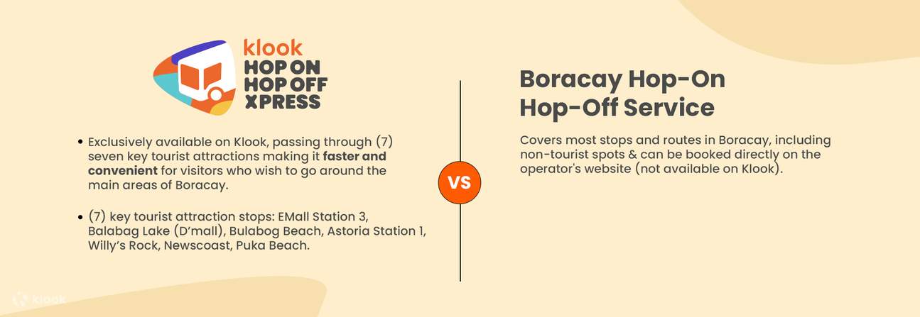 Informasi Boracay HOHO Xpress