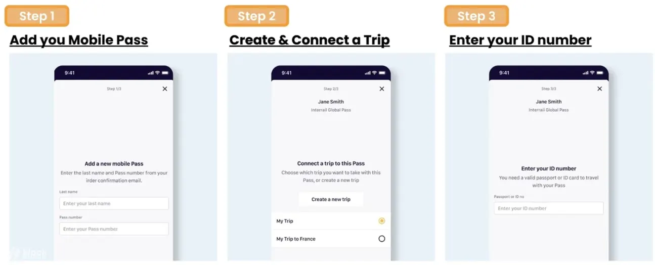 Eurail Pass Activation Guide