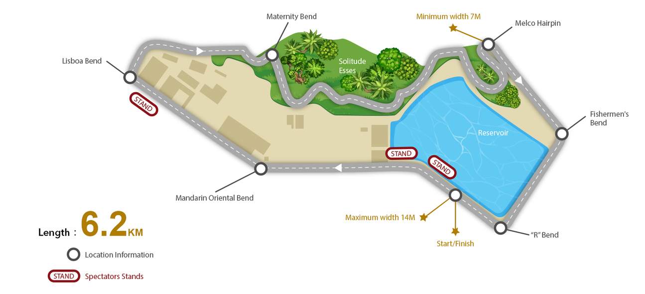 70th Macau Grand Prix Ticket Klook Hong Kong