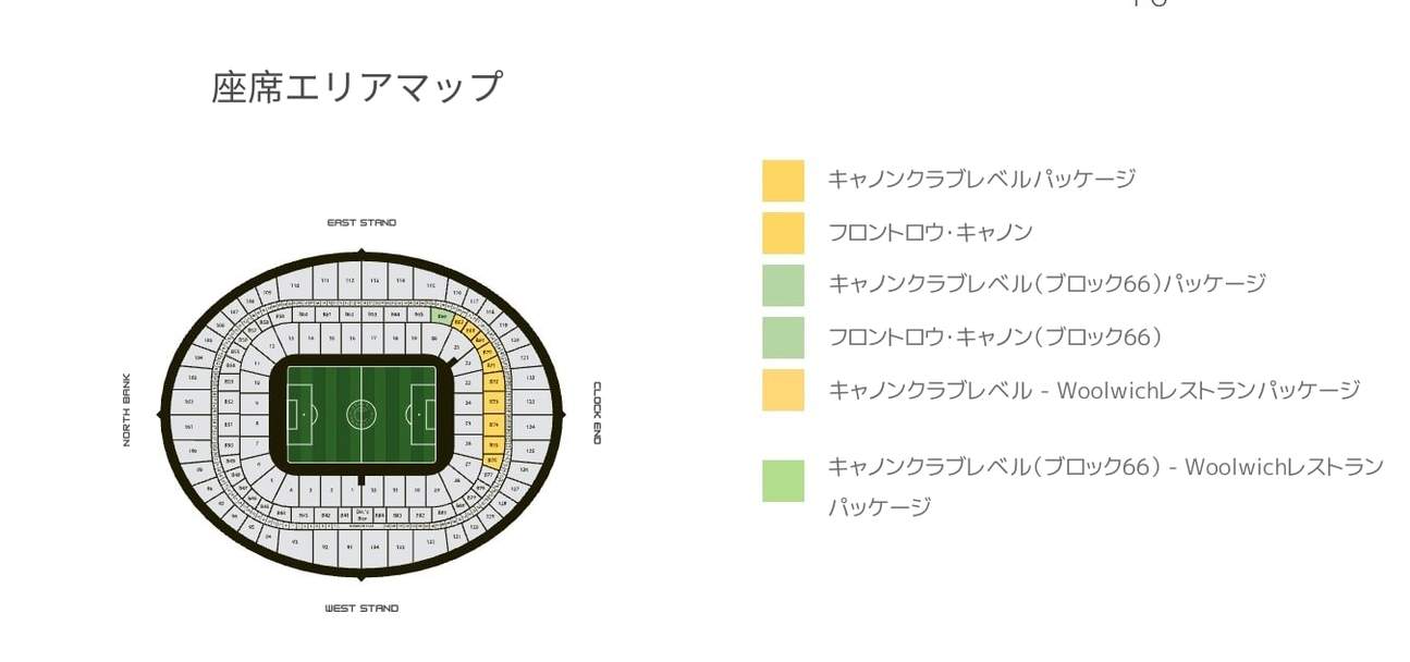 アーセナルFC サッカー観戦チケット（エミレーツスタジアム / ロンドン